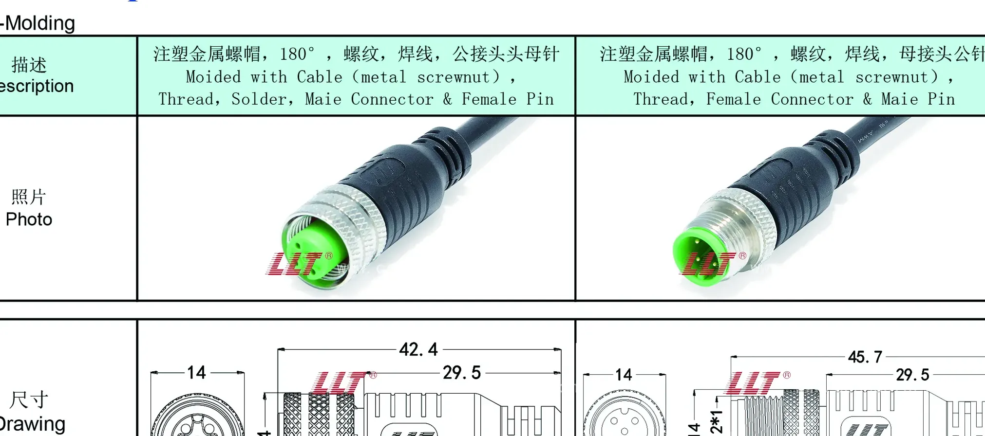 Metal Injection Molded 180°