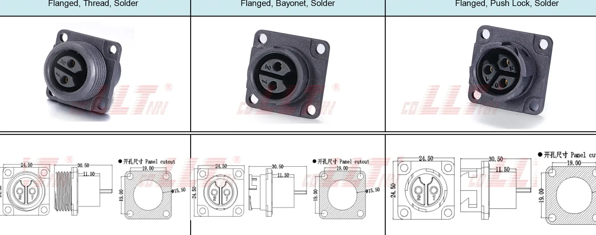 M19 Flanged Female Pin