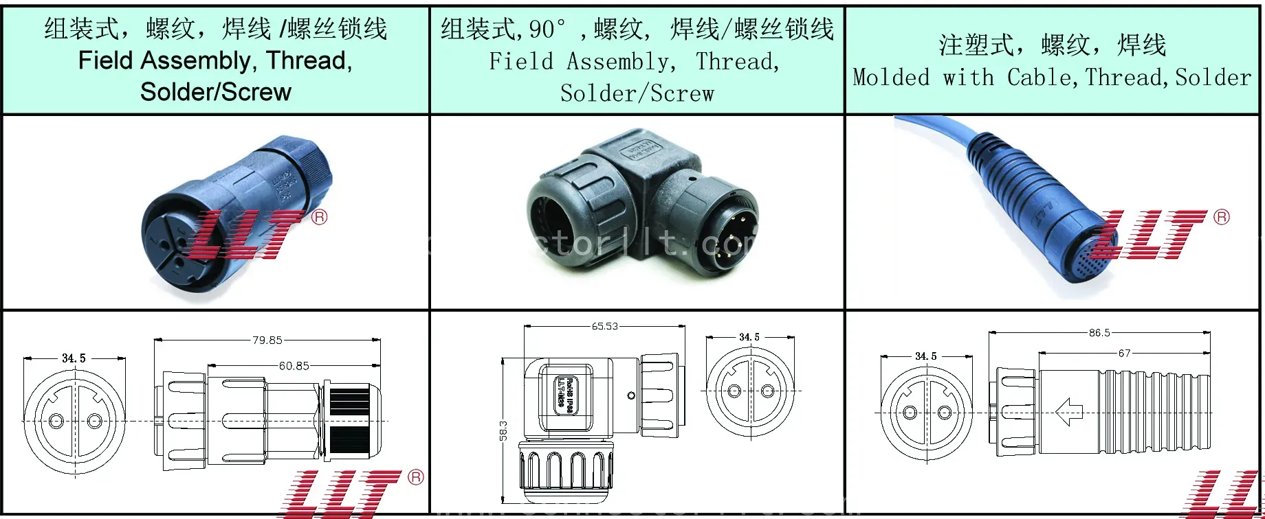 M16 Female Pin Male Connector